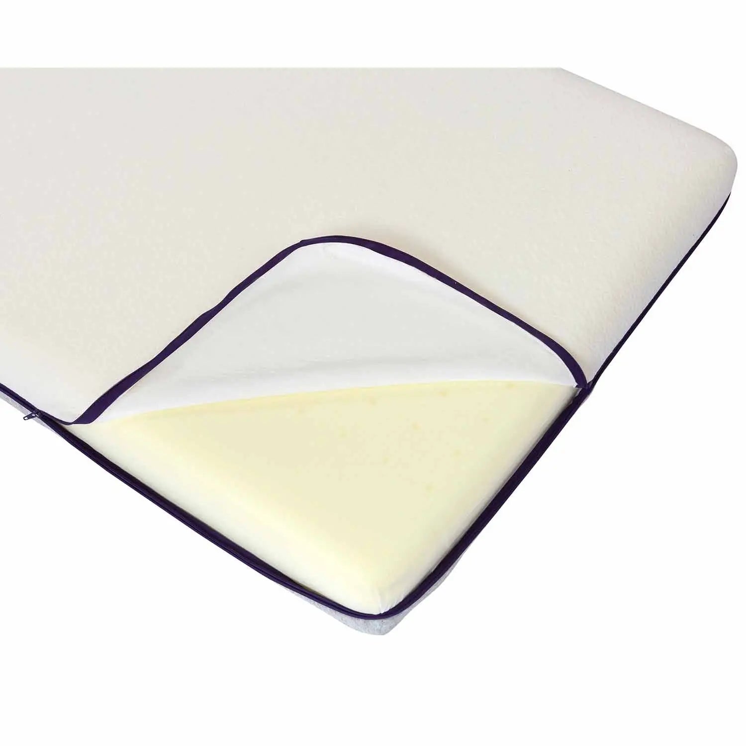 Premium ClevaFoam® Support Baby Mattress Cot & Cot Bed CMBuild