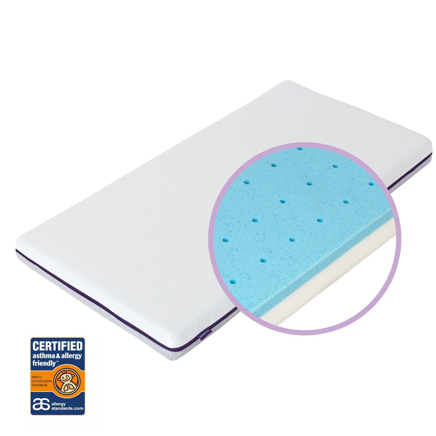 Sleep Dry climate control Baby Mattress Cot